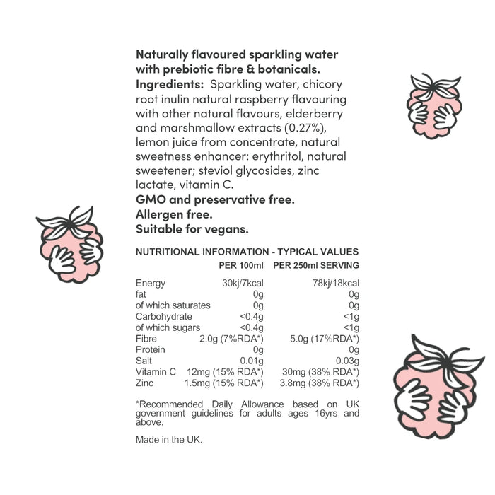 Jamu Wild Water - Natural Sparkling Raspberry Water 250ml Nutritional Information