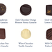 London Chocolate Shop | Coffee Chocolate Ginger Chocolate Praline Ganache Truffle