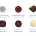 Chocolate and Truffles | Trufles, Ganaches, Pralines | Lemon Chocolate | Chocolate Gift | Christmas Chocolate | Birthday Chocolate | 