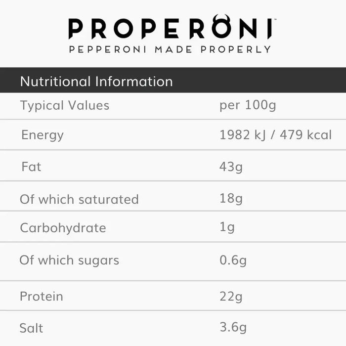 Properoni Nutritional Information